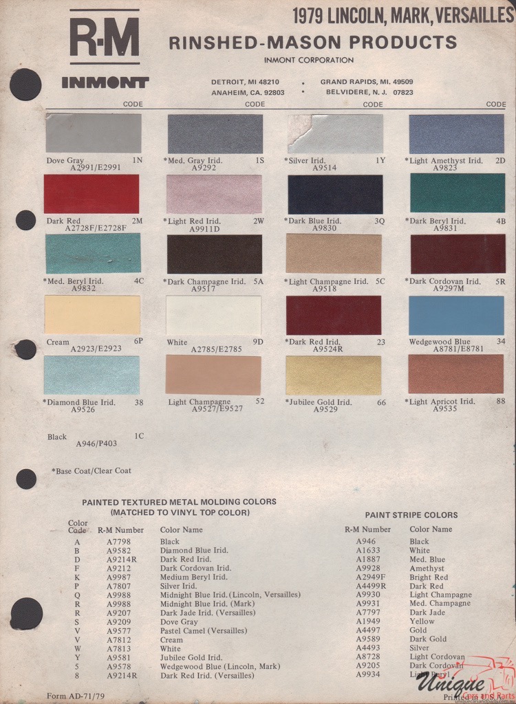 1979 Lincoln Paint Charts Rinshed-Mason